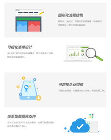 办公审批系统开发 企业管理系统定制 微信移动协同办公 自动化审批软件 江门析客