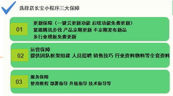 小程序开发的万亿市场如何抓住呢