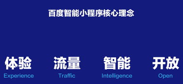 济南网络公司 网站建设公司 全网营销推广 小程序定制开发 托管公司 诺商信息