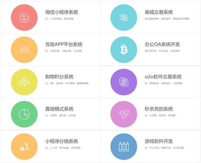 微信小程序 软件平台 商洛小程序开发本地