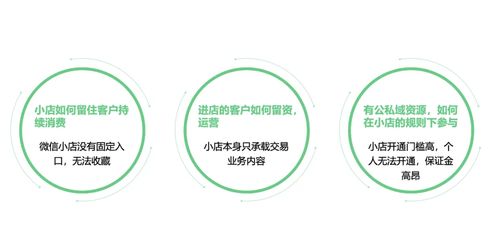 腾讯云开发 云开发小店解决方案 打通微信小店和小程序